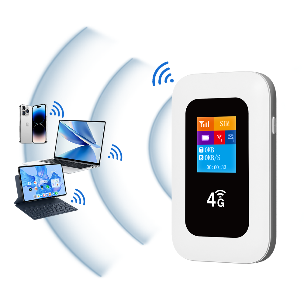 4G 3G Router Sim Card MifiS LTE 150Mbps WiFi Wireless Modem FDD TDD Network Access Unlock Mobile Pocket Hotspot wifi portable